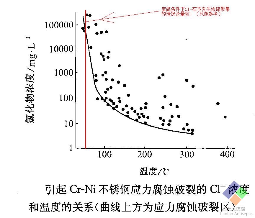 AOLO售后現(xiàn)場花絮