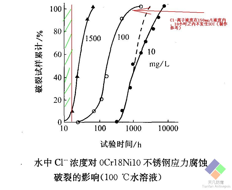 AOLO售后現(xiàn)場花絮