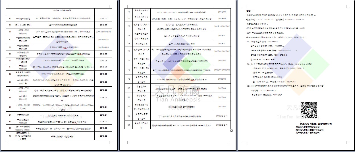 大連天凡（集團(tuán)）股份有限公司近五年大型煉油企業(yè)業(yè)績(jī)